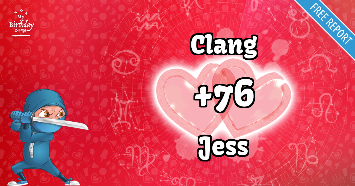 Clang and Jess Love Match Score
