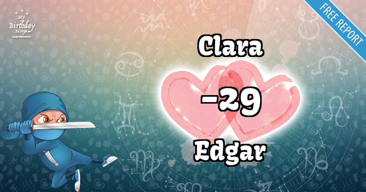Clara and Edgar Love Match Score
