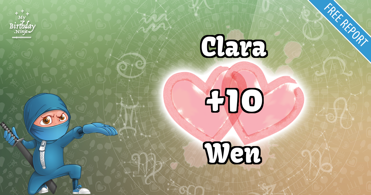 Clara and Wen Love Match Score