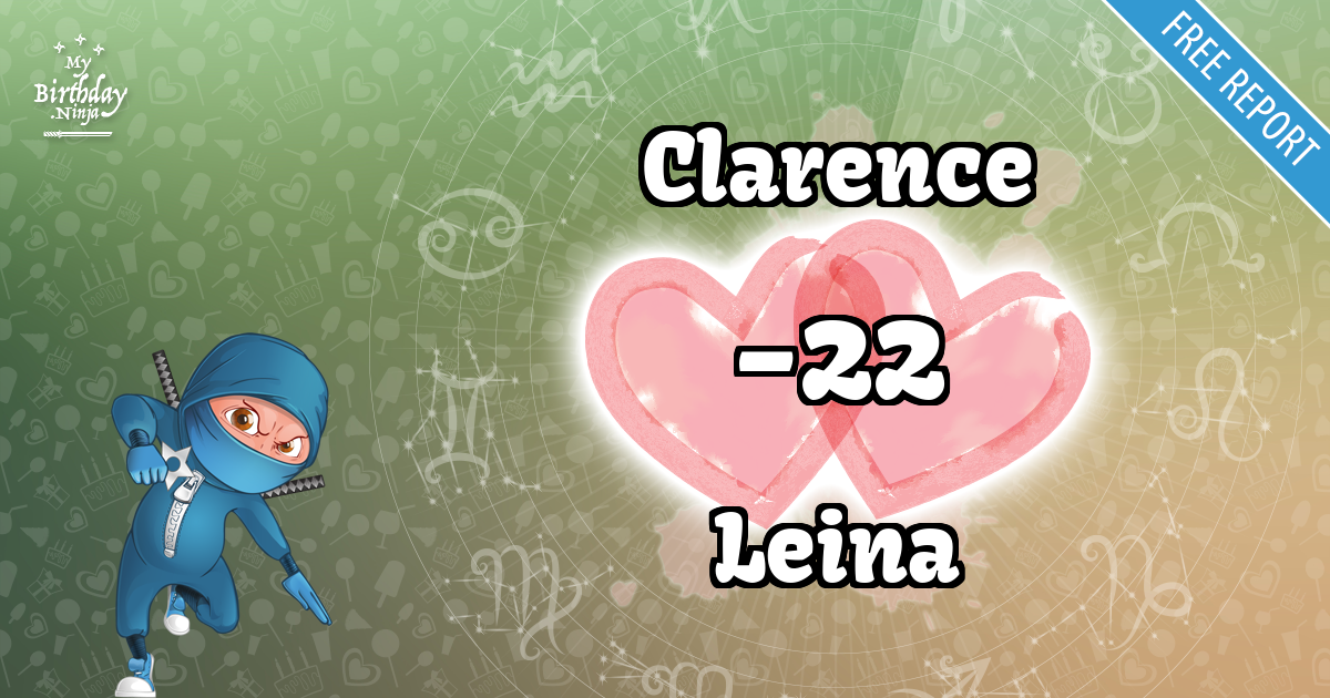Clarence and Leina Love Match Score