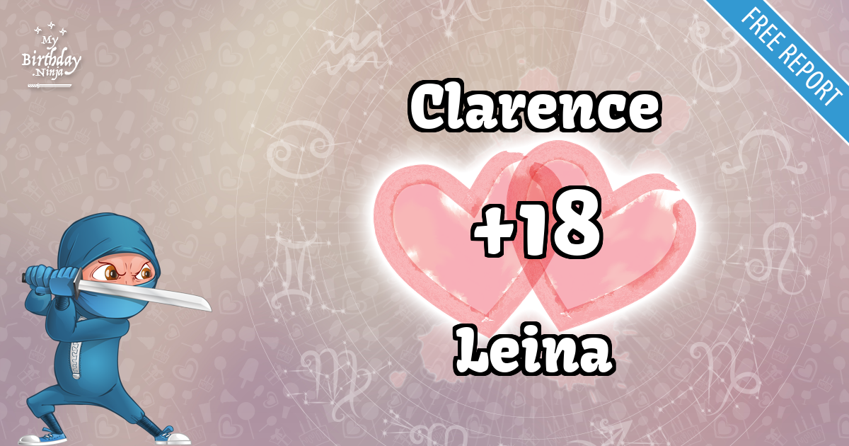 Clarence and Leina Love Match Score