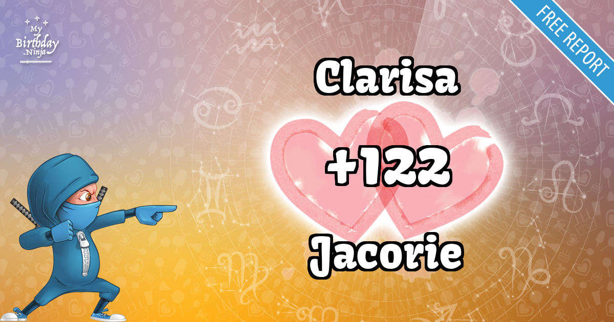 Clarisa and Jacorie Love Match Score