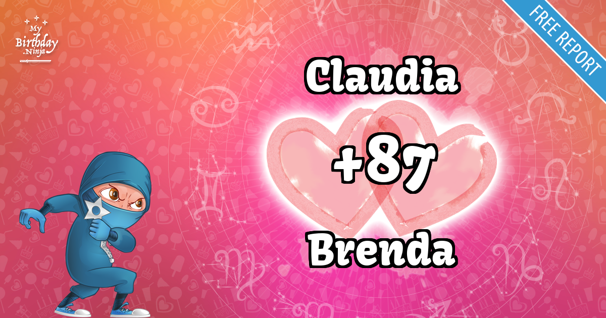 Claudia and Brenda Love Match Score