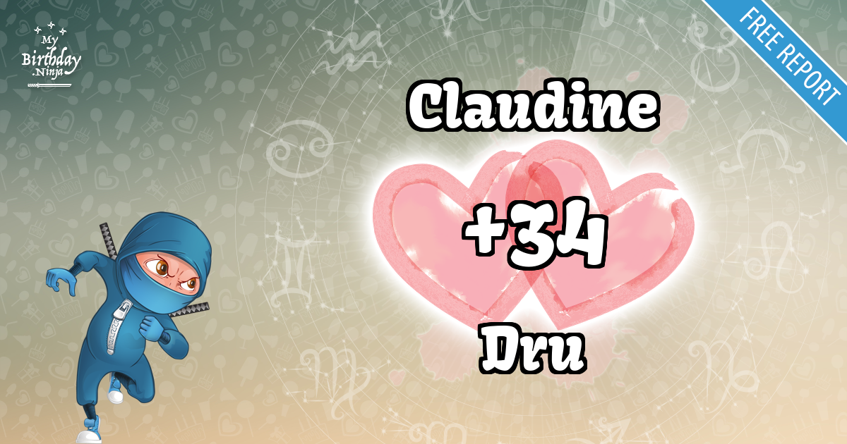Claudine and Dru Love Match Score