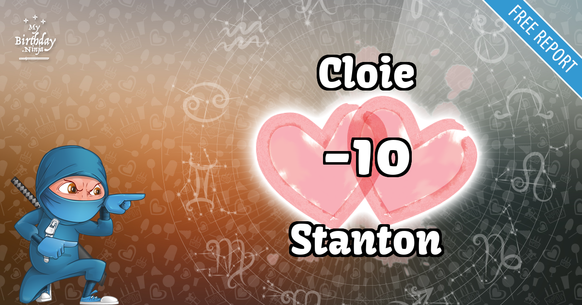 Cloie and Stanton Love Match Score