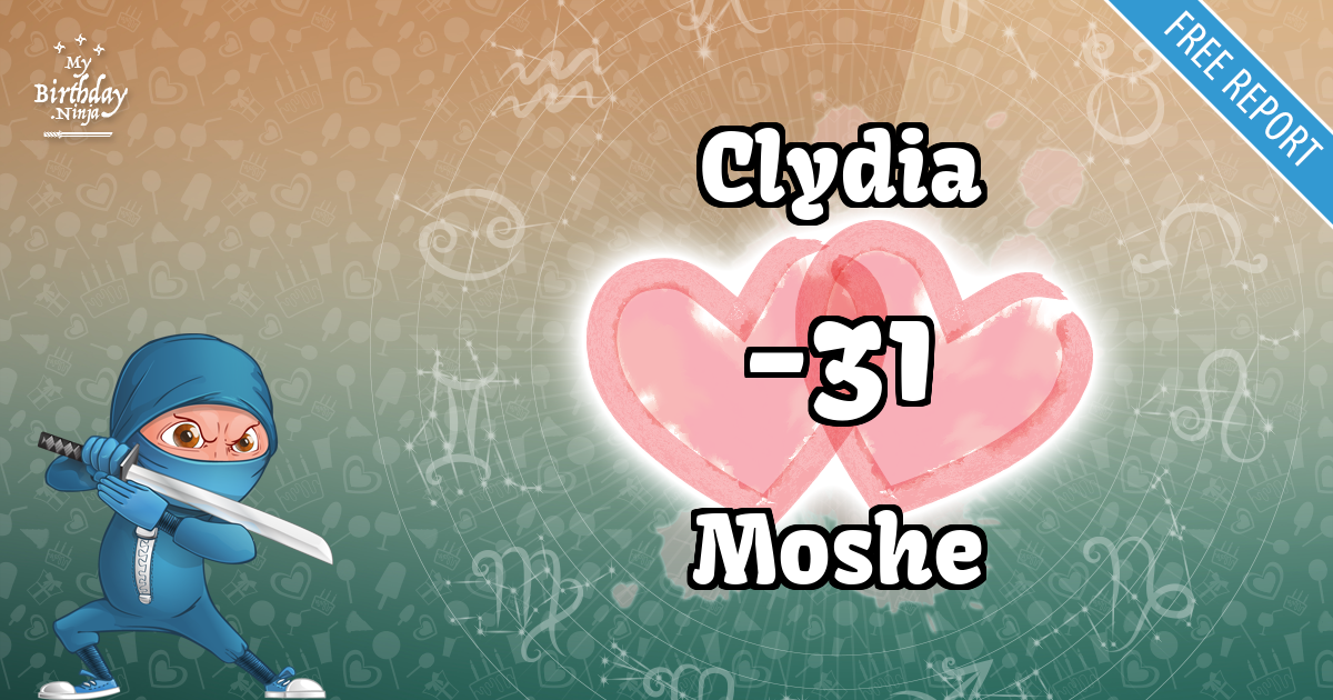 Clydia and Moshe Love Match Score