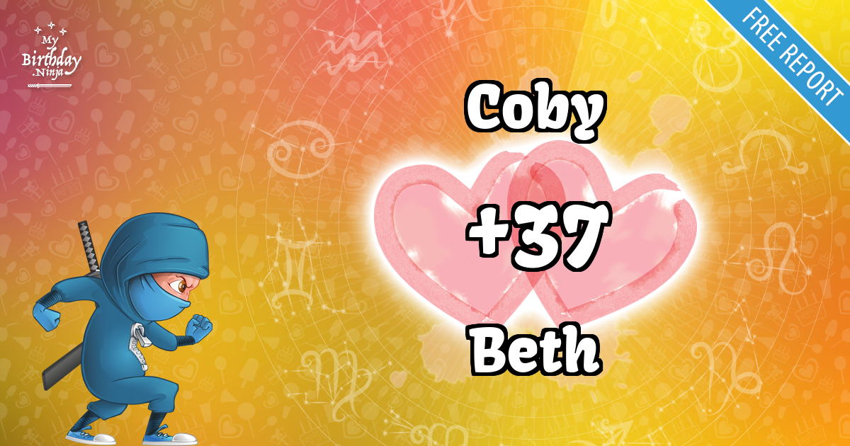 Coby and Beth Love Match Score