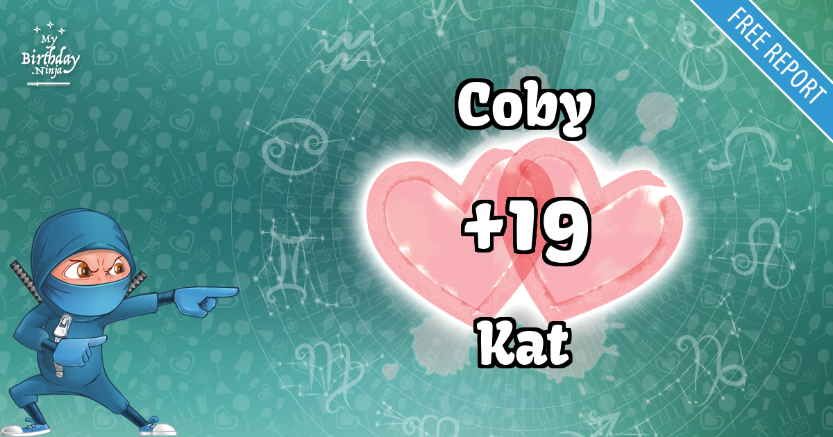 Coby and Kat Love Match Score