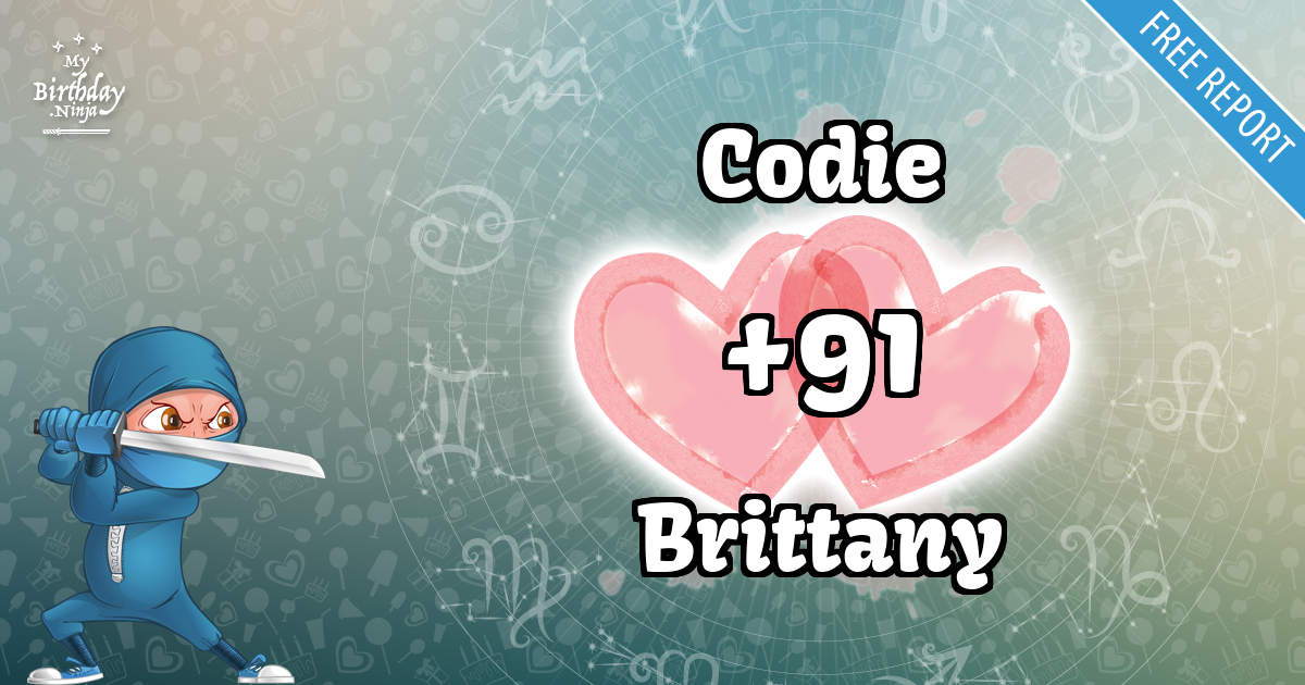 Codie and Brittany Love Match Score