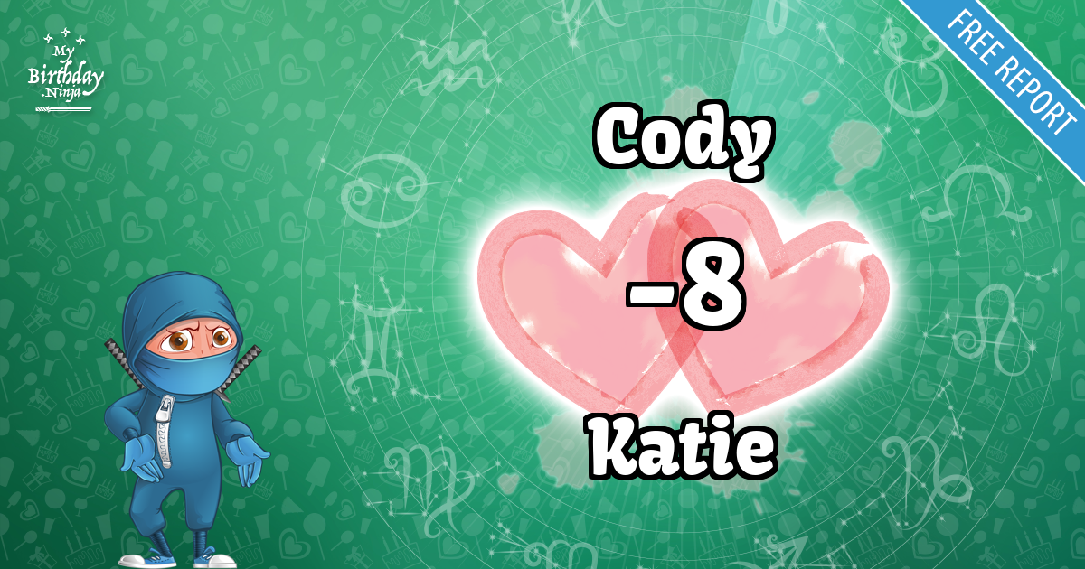 Cody and Katie Love Match Score