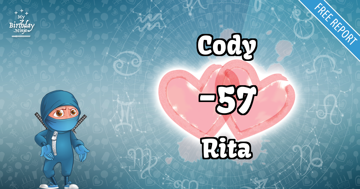 Cody and Rita Love Match Score