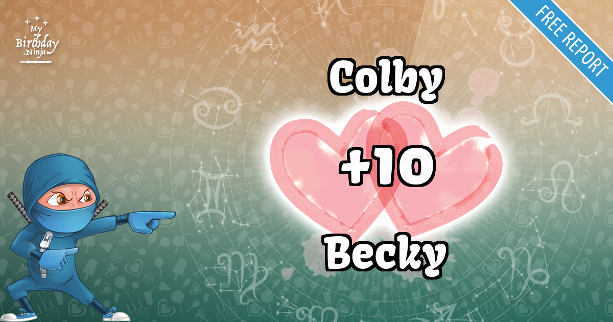 Colby and Becky Love Match Score