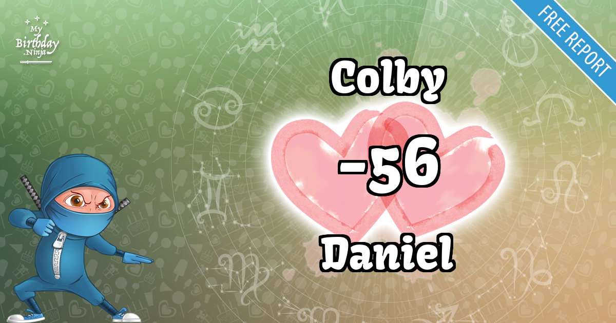 Colby and Daniel Love Match Score