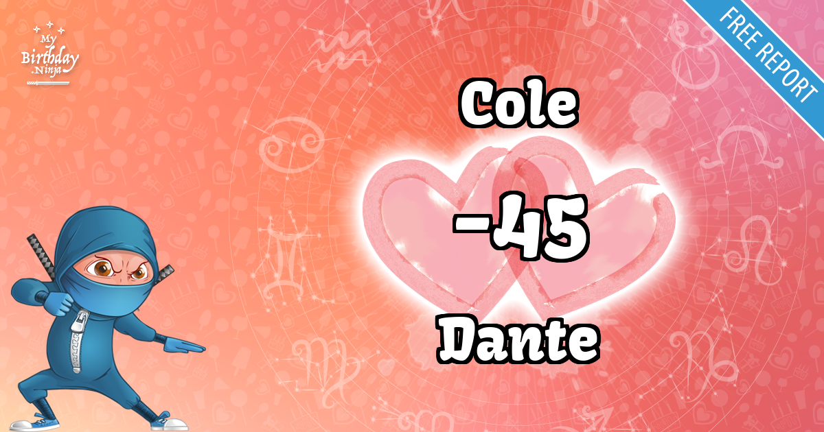 Cole and Dante Love Match Score