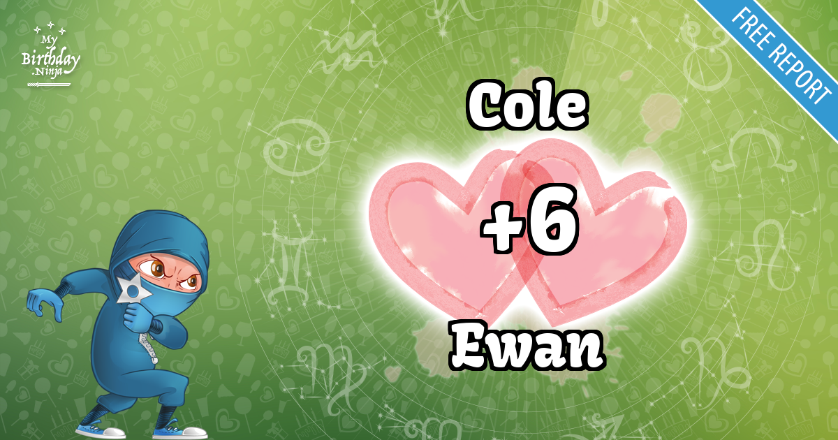 Cole and Ewan Love Match Score