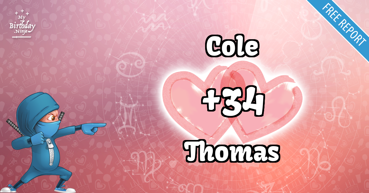 Cole and Thomas Love Match Score