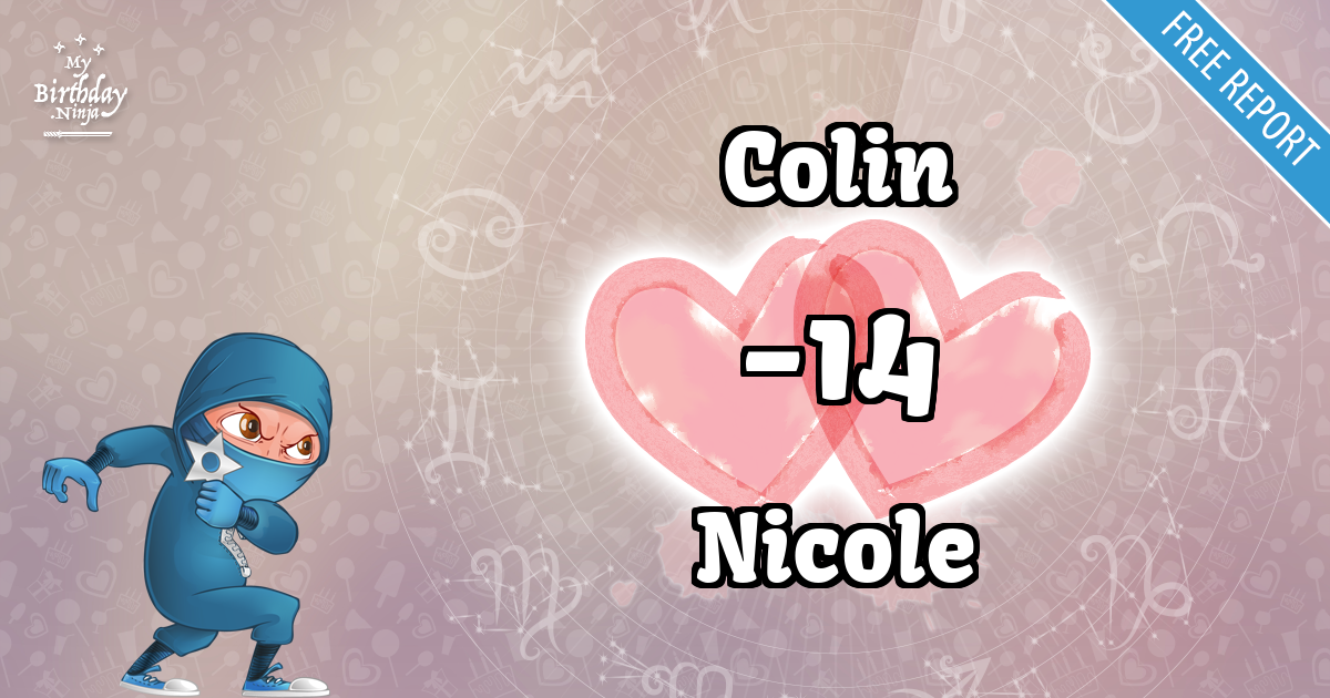 Colin and Nicole Love Match Score