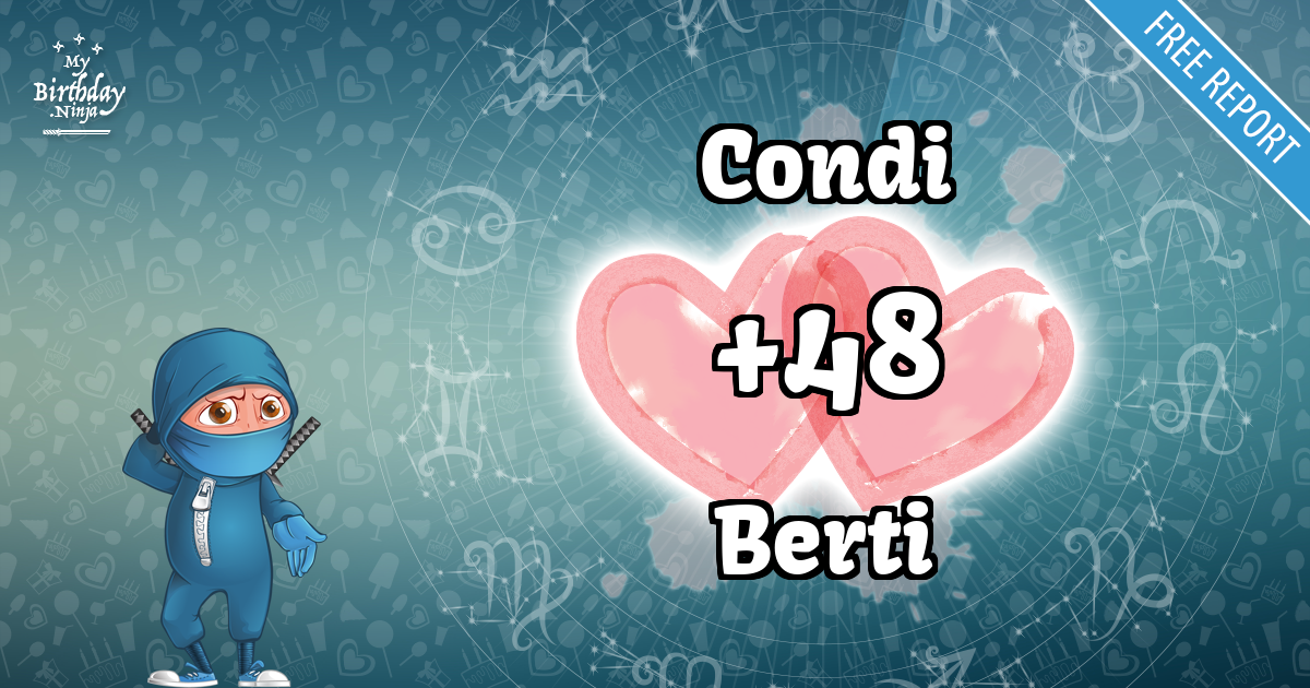 Condi and Berti Love Match Score