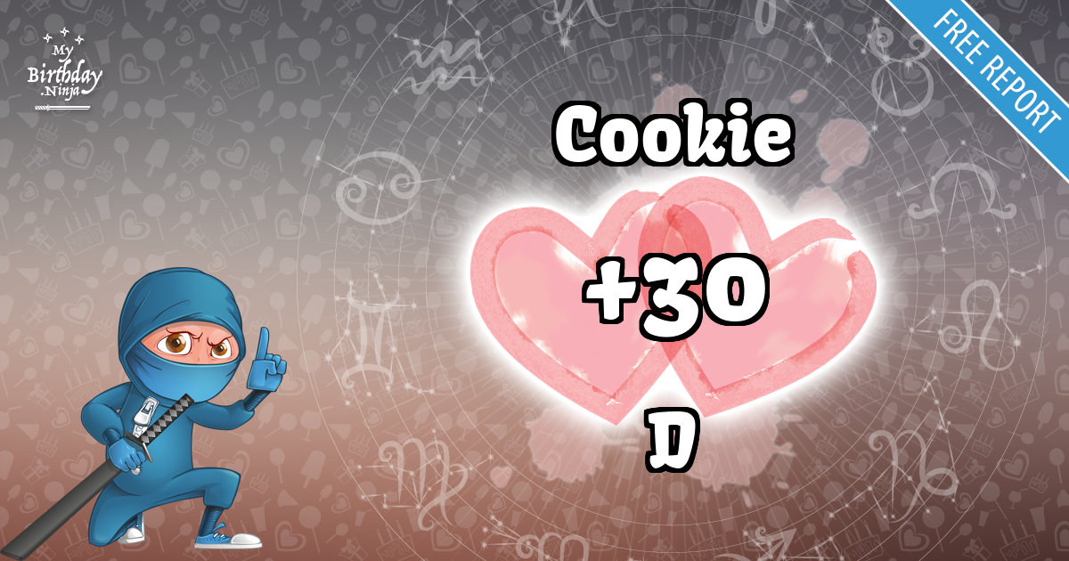 Cookie and D Love Match Score