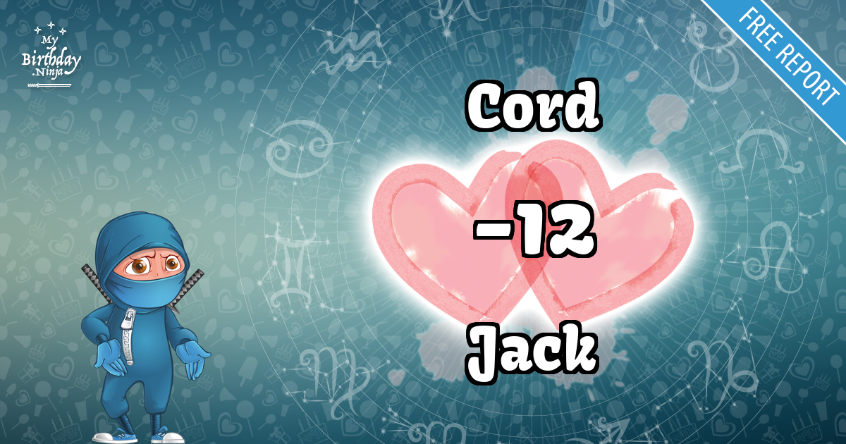 Cord and Jack Love Match Score