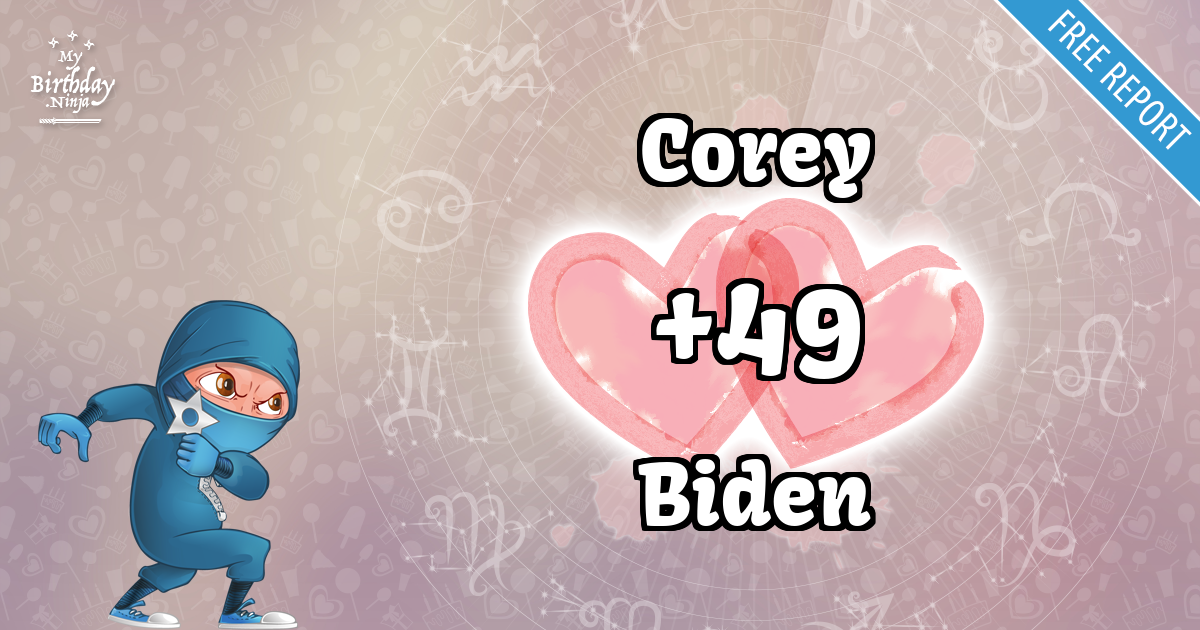 Corey and Biden Love Match Score