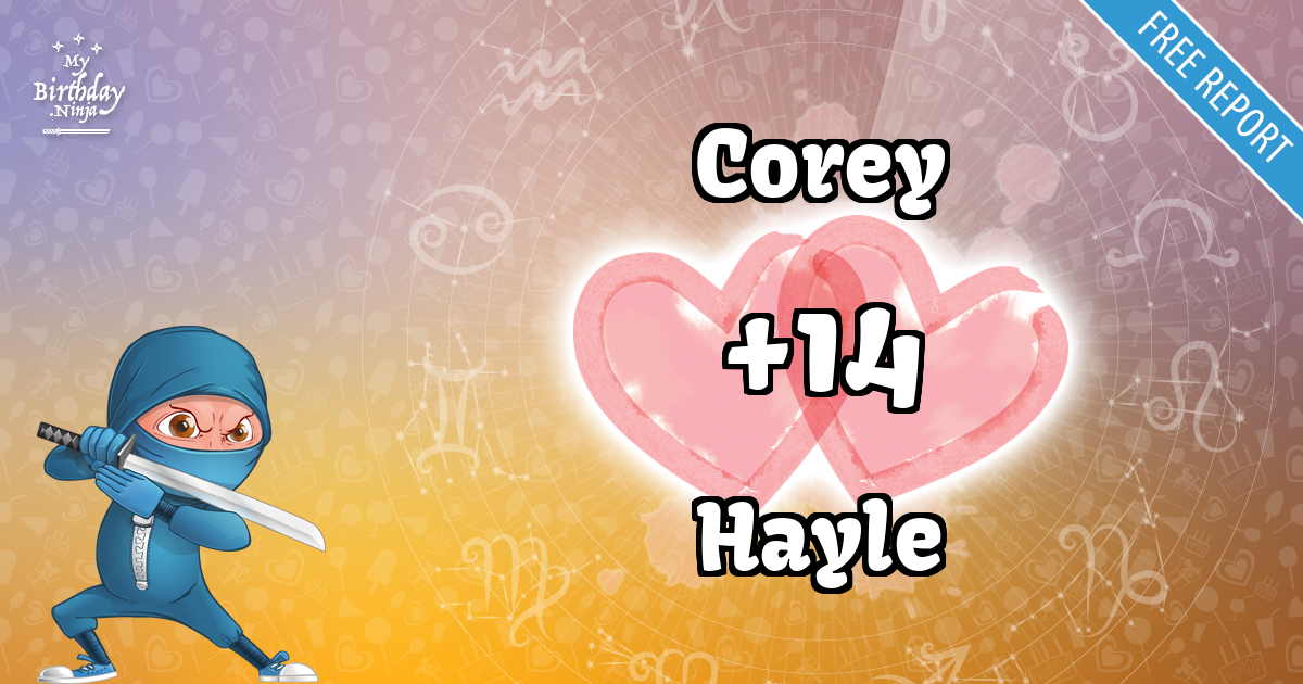 Corey and Hayle Love Match Score