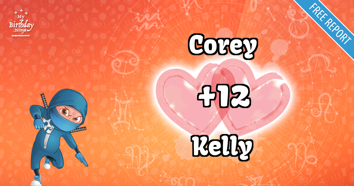 Corey and Kelly Love Match Score