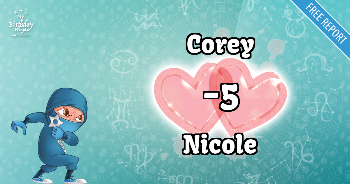 Corey and Nicole Love Match Score