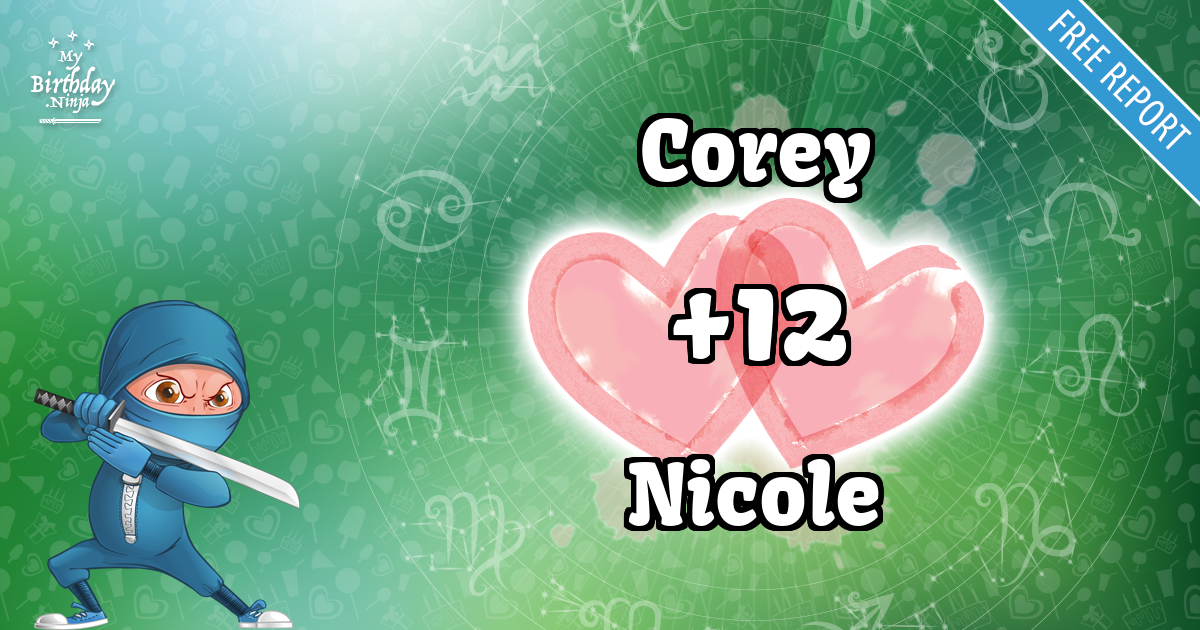 Corey and Nicole Love Match Score