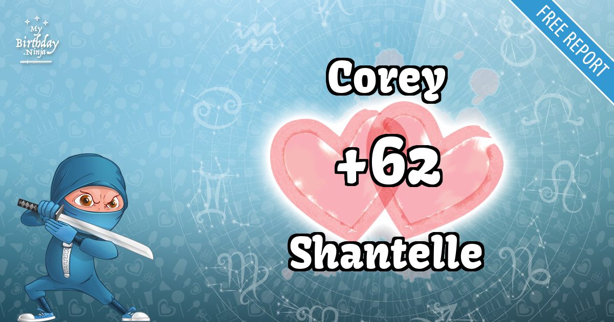 Corey and Shantelle Love Match Score