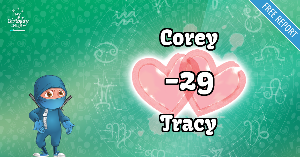 Corey and Tracy Love Match Score