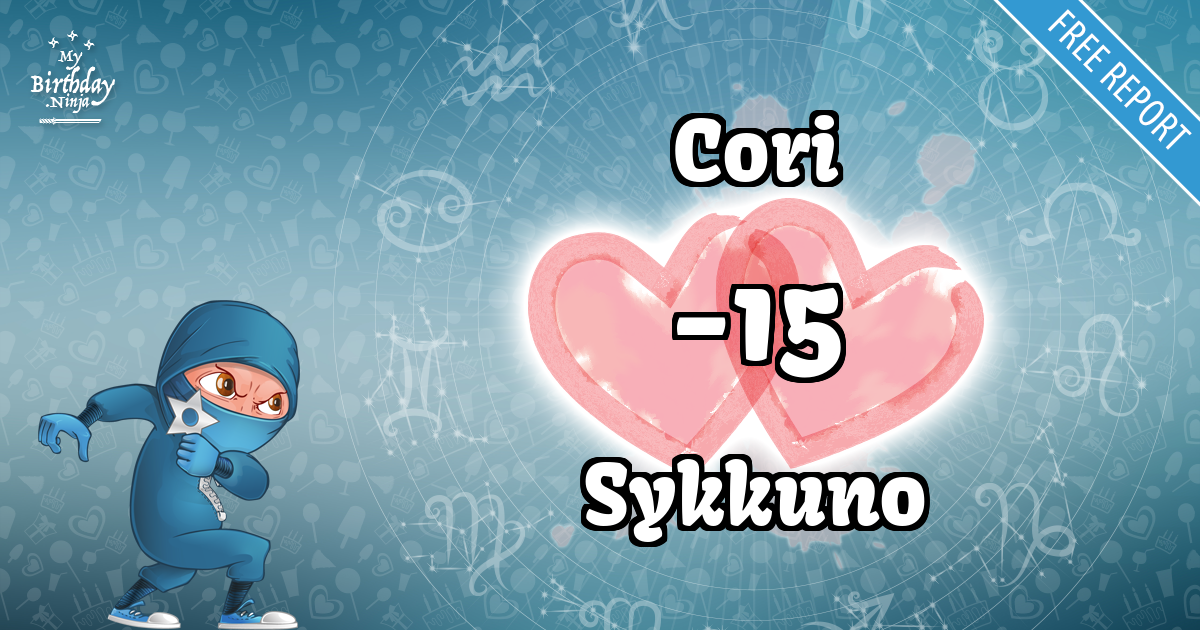 Cori and Sykkuno Love Match Score
