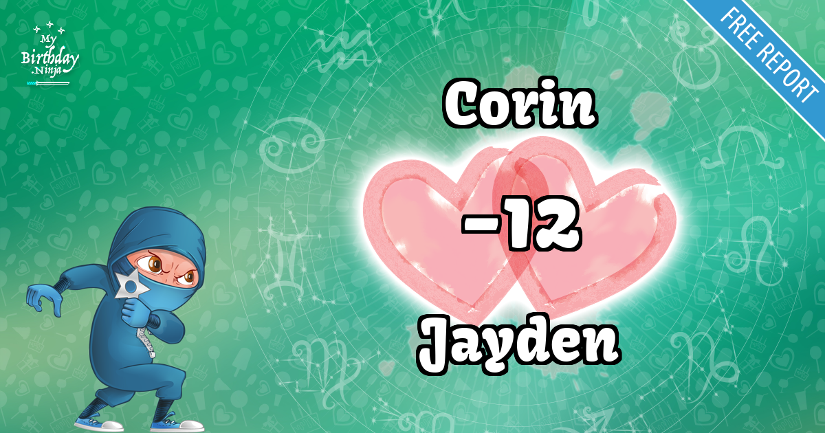 Corin and Jayden Love Match Score
