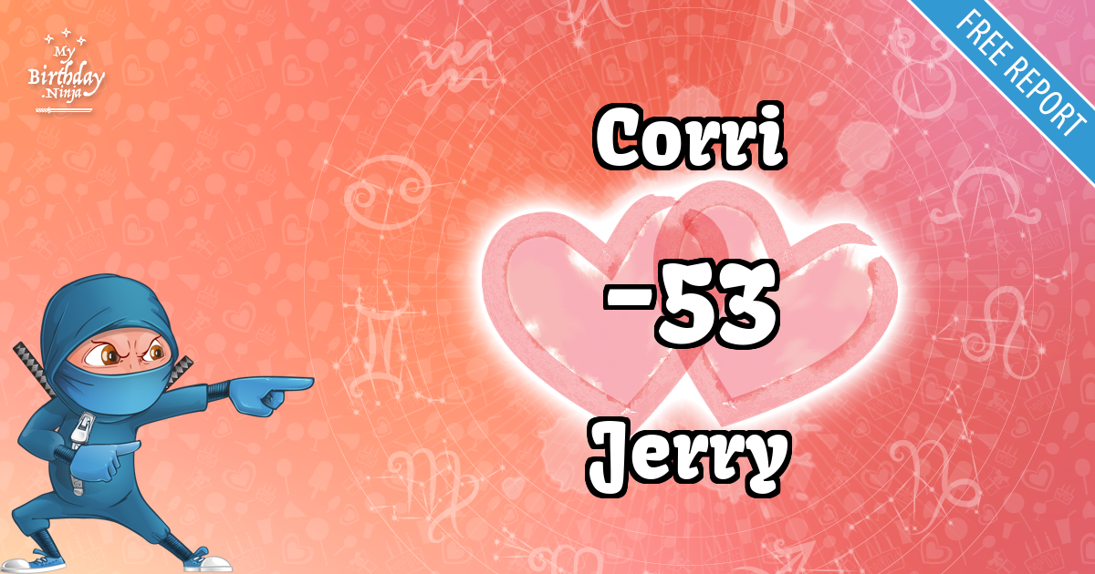Corri and Jerry Love Match Score