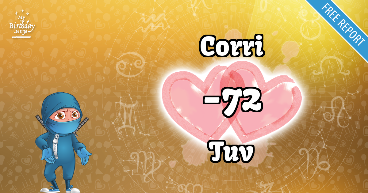 Corri and Tuv Love Match Score