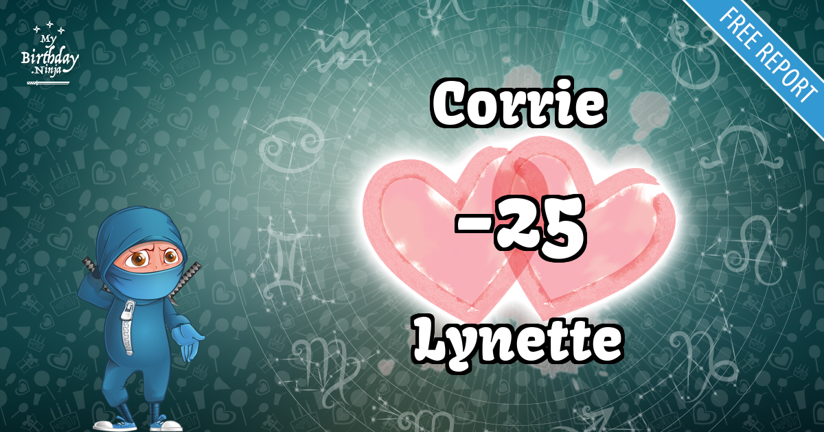 Corrie and Lynette Love Match Score