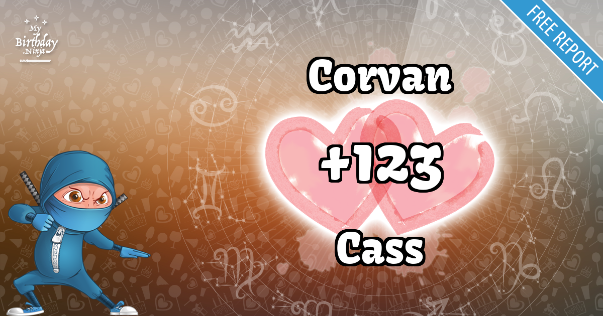 Corvan and Cass Love Match Score