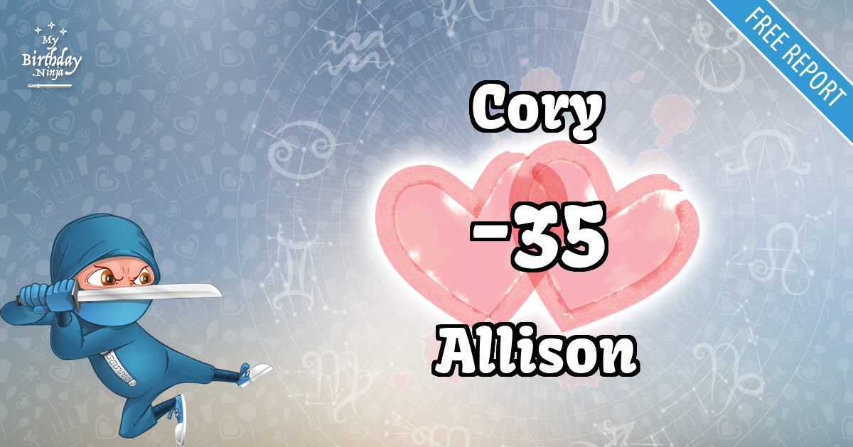 Cory and Allison Love Match Score