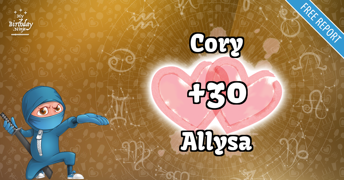 Cory and Allysa Love Match Score