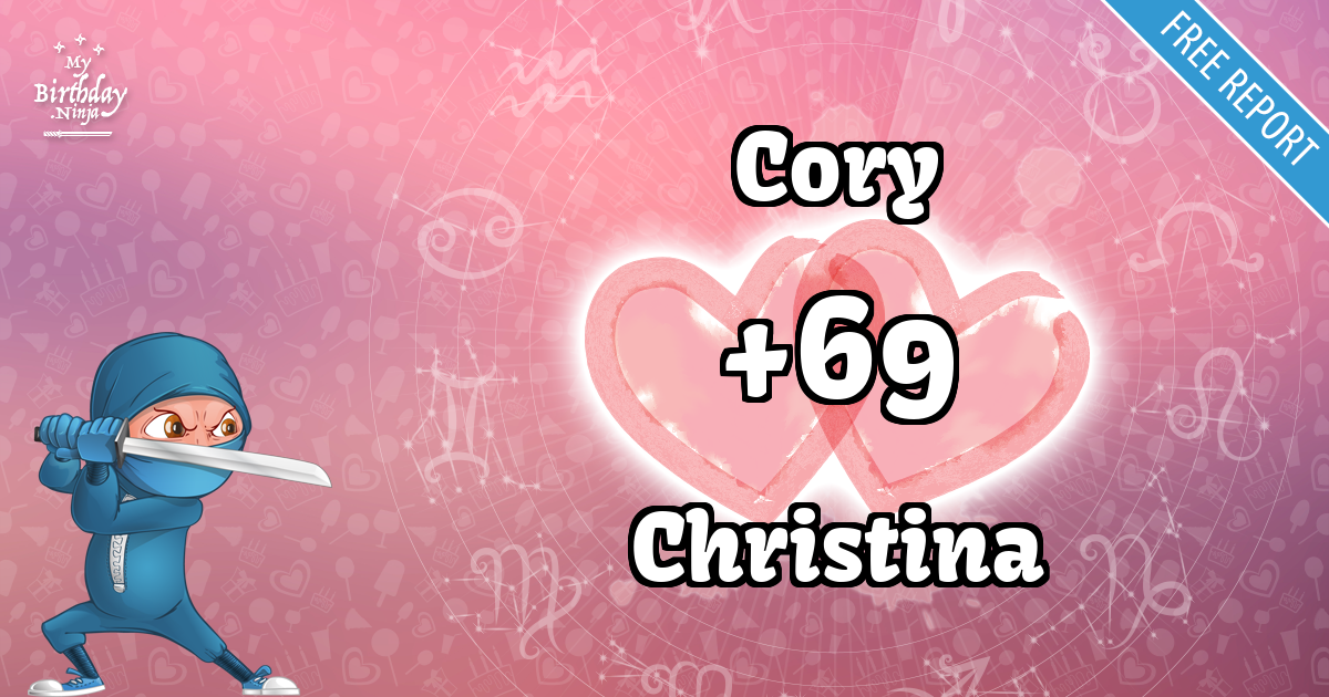 Cory and Christina Love Match Score