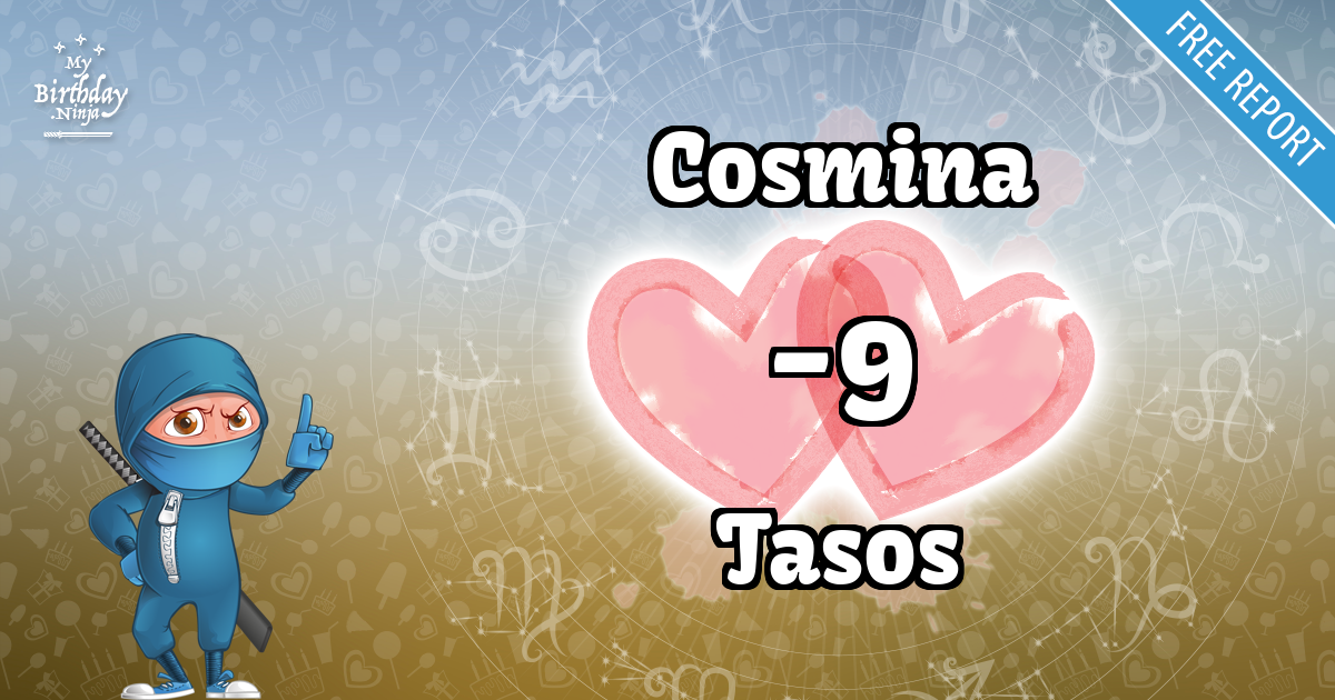 Cosmina and Tasos Love Match Score