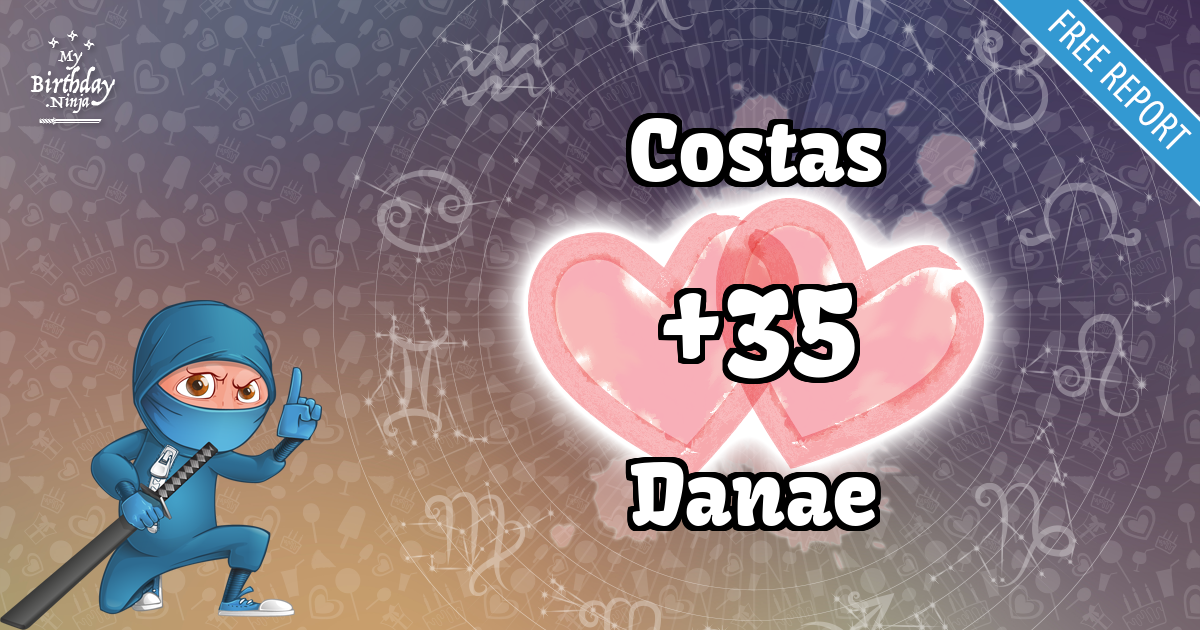 Costas and Danae Love Match Score