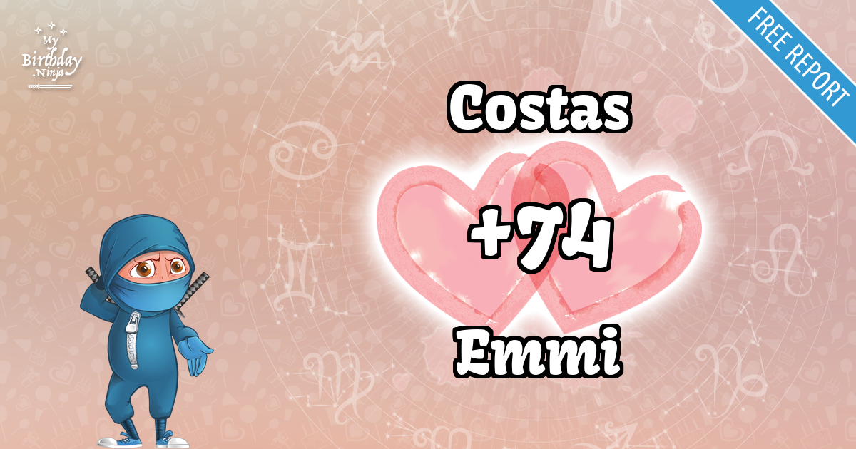 Costas and Emmi Love Match Score