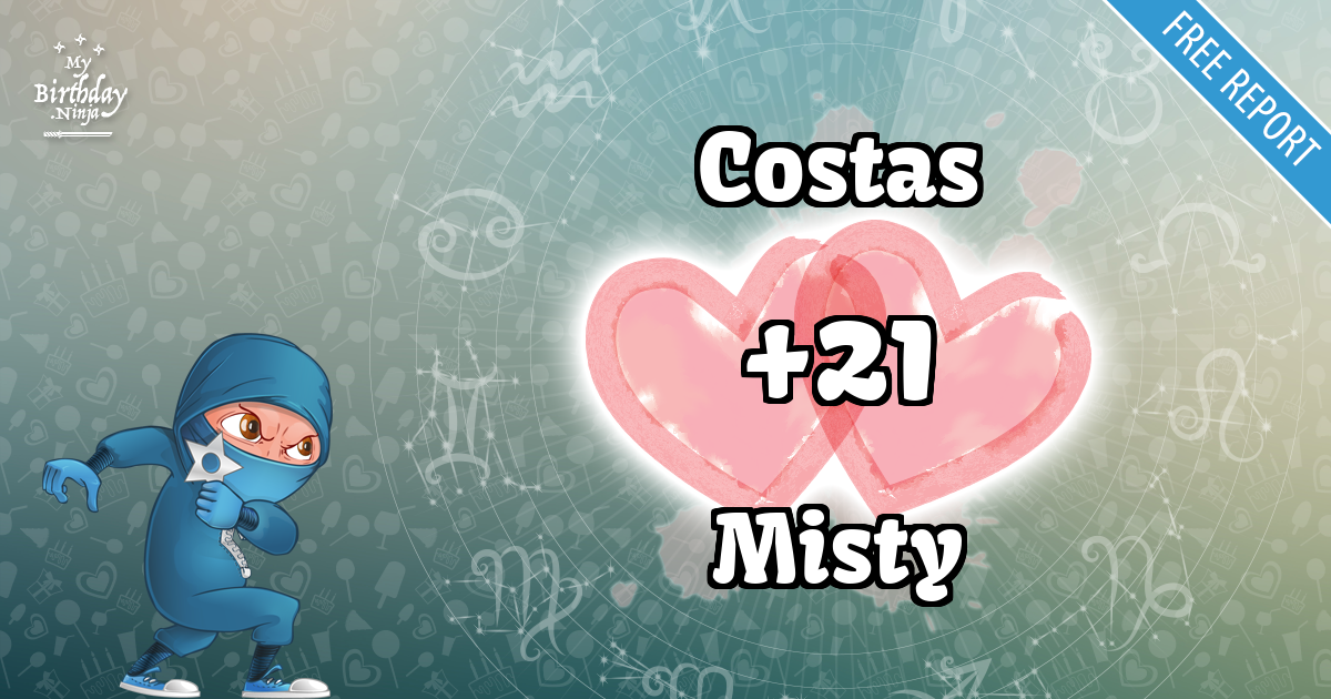 Costas and Misty Love Match Score