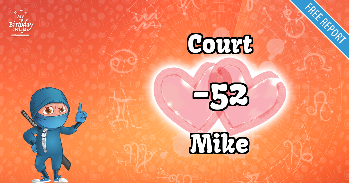 Court and Mike Love Match Score