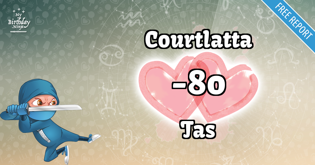 Courtlatta and Tas Love Match Score