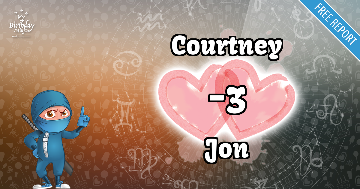 Courtney and Jon Love Match Score