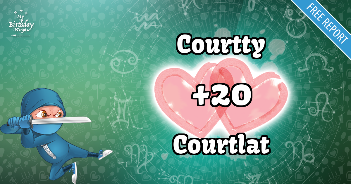 Courtty and Courtlat Love Match Score