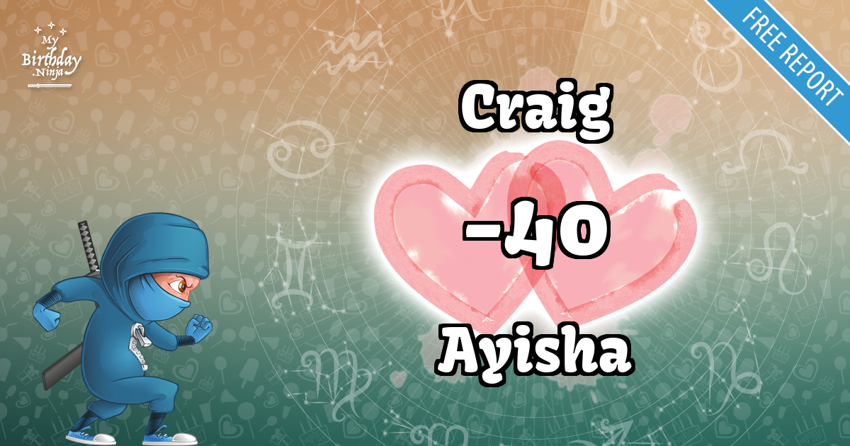 Craig and Ayisha Love Match Score