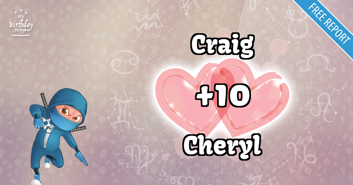Craig and Cheryl Love Match Score